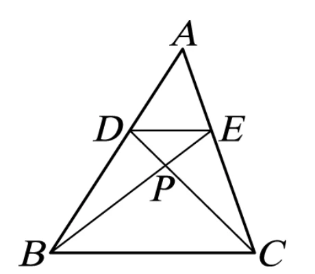 一個三角形 $ABC$，$A$ 在頂端、$B$ 在左下、$C$ 在右下。$D$ 在邊 $\overline{AB}$ 上、$E$ 在邊 $\overline{AC}$ 上，$D$、$E$ 之間畫一條連線（位置較靠近 $A$；$D$ 在 $\overline{AB}$ 上所占的比例與 $E$ 在 $\overline{AC}$ 上所占的比例看起來相當）。另外畫出 $\overline{BE}$ 與 $\overline{CD}$，兩者在 $\overline{DE}$ 下方、三角形內部相交於一點 $P$。