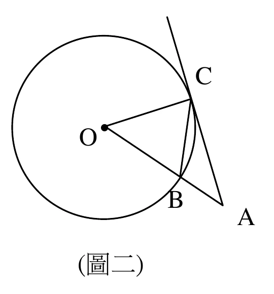 圓O：O為圓心，B在圓上（O、B、A三點共線，B在圓上、A在圓外右下方，OA為割線交圓於B點）；C在圓上右上方，A與C之間以直線相連並向上延伸超出圓外（此線為圓的切線，切於C點）；O與C之間另有一直線相連（半徑OC）。