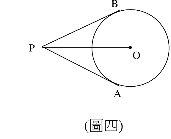 圓O：O為圓心，P在圓外左側；P與圓上B點（圖上方）、A點（圖下方）分別以直線相連（切線PB、PA）；另有一水平線段由P連到圓心O為止，沒有再往右延伸。