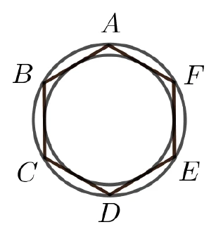 一個正六邊形ABCDEF（頂點由上方A起順時針依序為A、F、E、D、C、B），內接於一個較大的圓（外接圓），六邊形內又畫有一個較小的圓（內切圓，與六邊形各邊相切）。