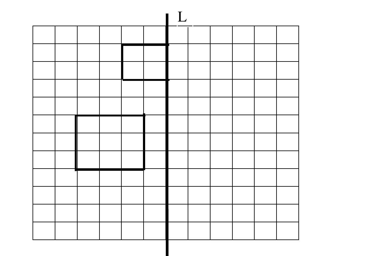 方格紙共12欄×12列（每格等大的正方形網格），最左邊算第1欄、最上邊算第1列。豎直粗線L為對稱軸，其位置在第6欄與第7欄的交界，貫穿全部12列。圖中已用粗線畫出兩個正方形區塊（尚未畫出以L鏡射後的對稱圖形，即題目要求作答者補畫的部分）：①上方的正方形占第5~6欄、第2~3列（2欄×2列），其右邊界恰好落在L上（緊貼L的左側，即L是這個正方形的右邊界）。②下方的正方形占第3~5欄、第6~8列（3欄×3列），其右邊界在第5欄右側，與L之間相隔第6欄一整欄的空白（即不像上方正方形那樣緊貼L）。