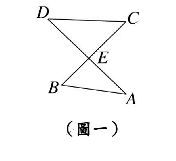 由兩條線段交叉而成的「蝴蝶形」圖，交點標示為 E。上方兩端點由左至右為 D、C；下方兩端點由左至右為 B、A；線段 D 到 A、B 到 C 相交於 E，形成上方一小三角形 DEC 與下方一小三角形 BEA。