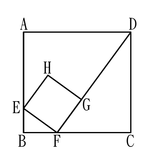 正方形ABCD，A左上、D右上、B左下、C右下。E在邊AB上（靠下方）；F在邊BC上（偏左）；D到F之間畫有一條線段，G為此線段上的一點（介於D、F之間，靠近F）；H在E的右上方；E、H、G、F四點依序連接成一個較小的正方形（傾斜約45度）。