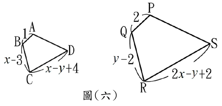 左右兩個四邊形。左邊四邊形頂點依序為A（上）、B（左）、D（右）、C（下），邊BA標示1、邊BC標示x-3、邊CD標示x-y+4；右邊四邊形頂點依序為P（上）、Q（左）、S（右）、R（下），邊PQ標示2、邊QR標示y-2、邊RS標示2x-y+2。
