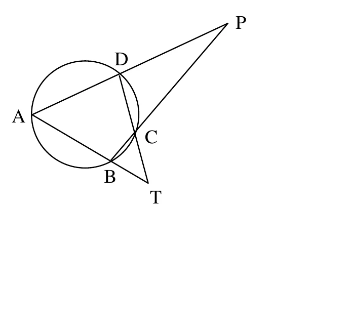圓內接四邊形，四頂點依序為A（左）、D（上）、C（右，靠近圓周）、B（下）。邊AD延長超過D，與邊CB延長超過C，兩延長線相交於圓外的P點（P在D、C的右上方）；邊AB延長超過B，與邊DC延長超過C，兩延長線相交於圓外的T點（T在B、C的下方）。
