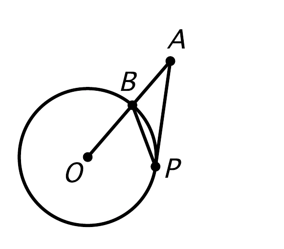 圓O，圓心O。O與A之間的連線交圓於B點（O、B、A三點共線，B在O與A之間，A在圓外）。P為圓上另一點，位於B的右下方、與B相鄰；圖上畫有線段PA（切線）與線段PB，未畫出半徑OP。