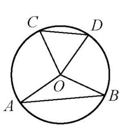 圓 $O$，圓上有 $A$（左下）、$B$（右下）、$C$（左上）、$D$（右上）四點。$O$ 與 $A$、$B$、$C$、$D$ 之間都畫有半徑線段，形成下方的 $\angle AOB$ 與上方的 $\angle COD$。另外畫有兩條弦：上方的 $\overline{CD}$ 與下方的 $\overline{AB}$（兩條弦都實際畫在圖上）。