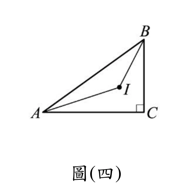 三角形ABC：A在左下、B在右上、C在右下（C處標有直角記號）。I點標在三角形內部（以實心點標示），並與A、B分別以線段相連。