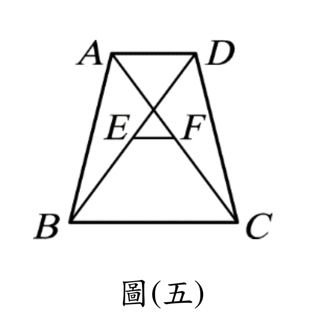 梯形ABCD：A左上、D右上（$\overline{AD}$為上底，較短），B左下、C右下（$\overline{BC}$為下底，較長）。兩條對角線$\overline{AC}$、$\overline{BD}$畫出並交叉；E點標在$\overline{BD}$上靠近上方處，F點標在$\overline{AC}$上靠近上方處（E在左、F在右），E、F之間另畫有一條短水平線段。