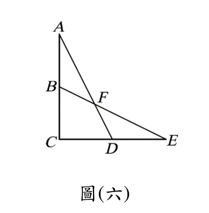 三角形ACE：A在上方頂點，C在左下角，E在右下角。B為$\overline{AC}$邊上的中點，D為$\overline{CE}$邊上的中點。另畫有兩條線段：A到D（線段$\overline{AD}$，較陡），B到E（線段$\overline{BE}$，較平緩），兩線段在三角形內部交於F點（F偏右上方，較靠近D、E之間）。