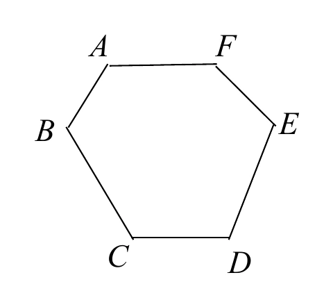 六邊形ABCDEF，頂點A→B→C→D→E→F依逆時針方向排列：A在左上、B在左側、C在左下、D在右下、E在右側、F在右上；AF、CD兩邊接近水平，各邊長度不完全相等。