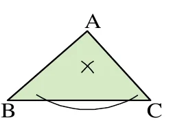 淺綠色三角形 $ABC$，$A$ 在頂端，$B$、$C$ 為底邊兩端。底邊 $\overline{BC}$ 附近有一道向下凸的弧線：它從三角形內部出發，往下穿過 $\overline{BC}$，再回到三角形內部，因此與 $\overline{BC}$ 交於兩個點（兩個交點都明顯在 $B$ 與 $C$ 之間，弧並不通過 $B$、$C$）。弧線上方、三角形內部標有一個「$\times$」記號，它與頂點 $A$ 在同一條鉛直線上。圖上未畫出任何從 $A$ 到底邊或到弧線的線段。