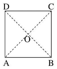 正方形ABCD：D在左上、C在右上、A在左下、B在右下；兩條對角線DB、AC以虛線畫出，交於中心點O。