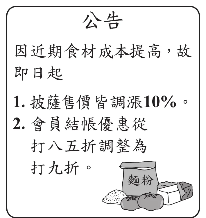 圖(六)：朵朵披薩屋公告看板，標題「公告」，內文：「因近期食材成本提高，故即日起 1. 披薩售價皆調漲10%。2. 會員結帳優惠從打八五折調整為打九折。」看板右下角有一個插畫圖示，畫著一包麵粉、兩顆番茄與一塊乳酪