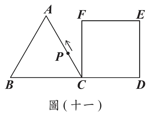 圖(十一)：正三角形ABC與正方形CDEF並排，B、C、D三點共線（同一條水平底線）；正三角形A在上方頂點、B在左下、C在中間（與正方形共用C點）；正方形C在左下、D在右下、E在右上、F在左上（F與A之間以線段CA相連的路徑上）；P點標示在線段CA上靠近F的位置，旁邊有箭頭指向A方向表示P沿CA由C往A移動