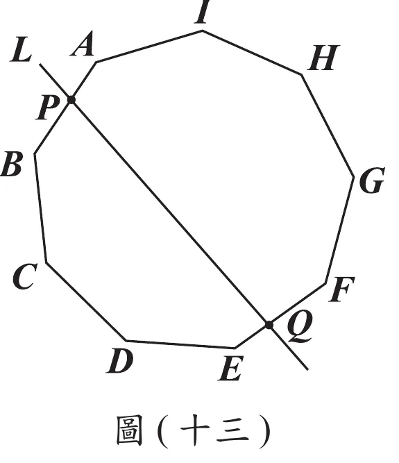圖(十三)：正九邊形，頂點依順時針方向標示為I（正上方）、H（右上）、G（右）、F（右下）、E（下）、D（左下）、C（左）、B（左上）、A（在I與B之間，靠近左上方）；直線L由九邊形外的左上方（L標示處）穿入，經過AB邊上的P點，貫穿九邊形內部，再穿出EF邊上的Q點，延伸到九邊形外的右下方