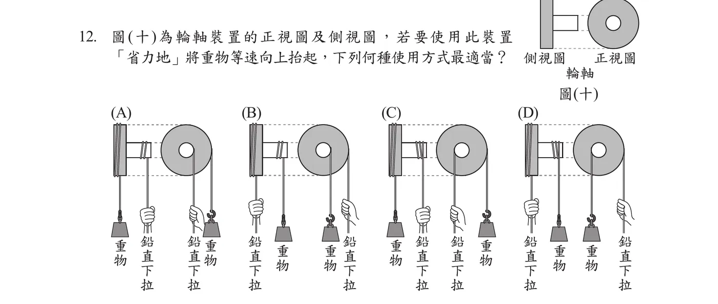 圖(十)：輪軸裝置的側視圖與正視圖並列，側視圖顯示軸（窄長方形）與輪（圓形）左右相接，正視圖顯示軸為一個較小直徑的圓、輪為一個較大直徑的圓，兩者以水平虛線標示相同的上下邊界（即軸與輪同軸心、輪半徑大於軸半徑）；下方標示「輪軸」二字。下方(A)(B)(C)(D)四個選項各畫出一組軸（左，直紋圓柱）＋輪（右，灰色圓盤）裝置，軸與輪之間以兩條水平虛線對齊上下邊界：(A)軸垂下兩條繩，由左至右分別掛著「重物」（秤錘圖案）與被手「鉛直下拉」；輪垂下兩條繩，由左至右分別為手「鉛直下拉」與掛勾「重物」。(B)軸垂下兩條繩，由左至右分別為手「鉛直下拉」與掛勾「重物」；輪垂下兩條繩，由左至右分別為秤錘「重物」與手「鉛直下拉」。(C)軸垂下兩條繩，由左至右分別為秤錘「重物」與手「鉛直下拉」；輪垂下兩條繩，由左至右分別為手「鉛直下拉」與掛勾「重物」（與(A)畫法相近）。(D)軸垂下兩條繩，由左至右分別為手「鉛直下拉」與掛勾「重物」；輪垂下兩條繩，由左至右分別為掛勾「重物」與手「鉛直下拉」（與(B)畫法相近，但重物與鉛直下拉在輪上的左右位置與(B)不同）。四個選項中軸、輪上繩子懸掛的相對左右位置略有差異，正確答案為(D)；何者才是「效力臂為輪半徑、抗力臂為軸半徑」的正確省力繫法，需對照圖面繩子確實繫在軸或輪的哪一側判讀，本讀圖檔僅如實記錄各選項的圖面配置，不代為判�ance。