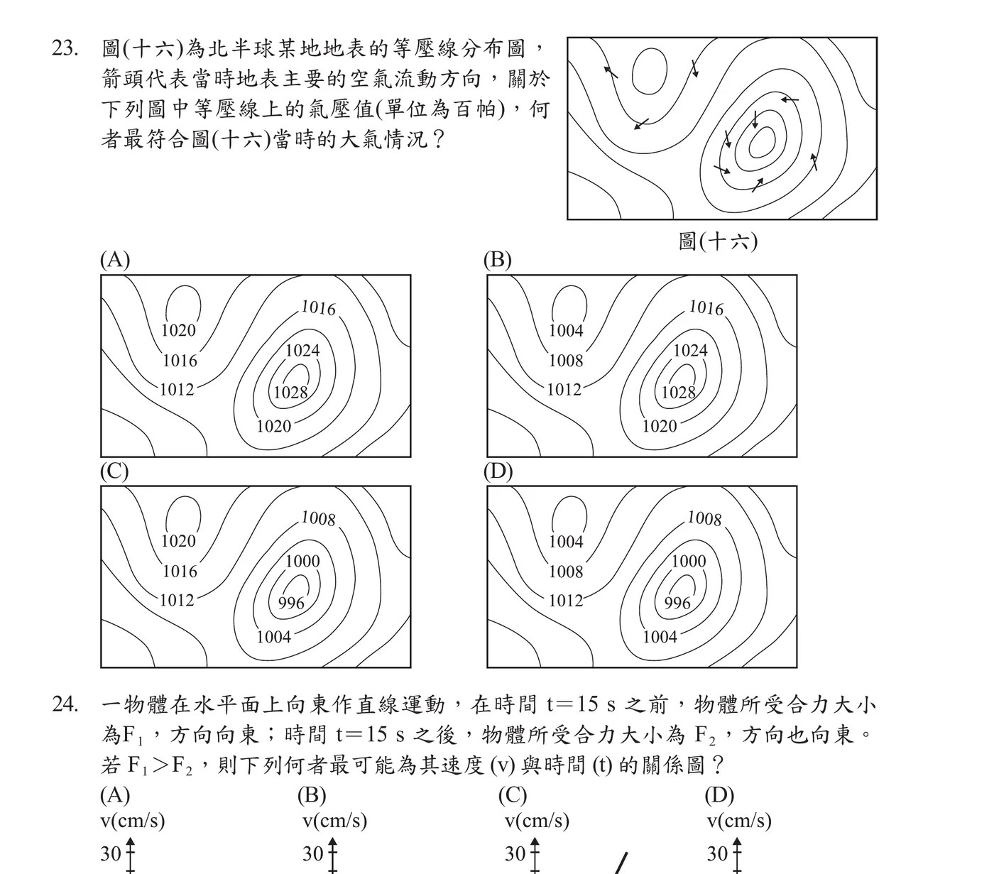 上方圖(十六)：一個矩形範圍內畫有數條不規則封閉曲線（等壓線），左上方有一個小型橢圓封閉曲線（小系統，僅此一圈屬於小系統本身，只標一個數值），右側有一組多層同心封閉曲線（大系統，由外而內共約5圈）；曲線上共標示7個箭頭，分布在左上小系統周圍（2個，指向左下、右下）與右側大系統周圍（5個，環繞中心呈逆時針方向排列並指向中心，即氣流輻合）。下方(A)(B)(C)(D)四張圖各自複製上方相同的等壓線曲線形狀，僅在等壓線上標註不同的數值：(A)左上小系統（單一橢圓）僅標1020一個數值，橢圓下方橫貫全圖的等壓線另標1016、1012（此二值不屬於小系統本身，屬於延伸至右側大系統外圍的等壓線），大系統右側由外而內依序1016、1012（続く外圈另有1020標示於下方彎曲處）、1024、1028（中心）；(B)左上小系統（單一橢圓）僅標1004一個數值，橢圓下方橫貫全圖的等壓線另標1008、1012（不屬於小系統本身），右側同(A)為1016、1024、1028（中心）、1020；(C)左上小系統（單一橢圓）僅標1020一個數值，橢圓下方橫貫全圖的等壓線另標1016、1012（不屬於小系統本身），右側由外而內1008、1000、996（中心）、1004；(D)左上小系統（單一橢圓）僅標1004一個數值，橢圓下方橫貫全圖的等壓線另標1008、1012（不屬於小系統本身），右側同(C)為1008、1000、996（中心）、1004。
