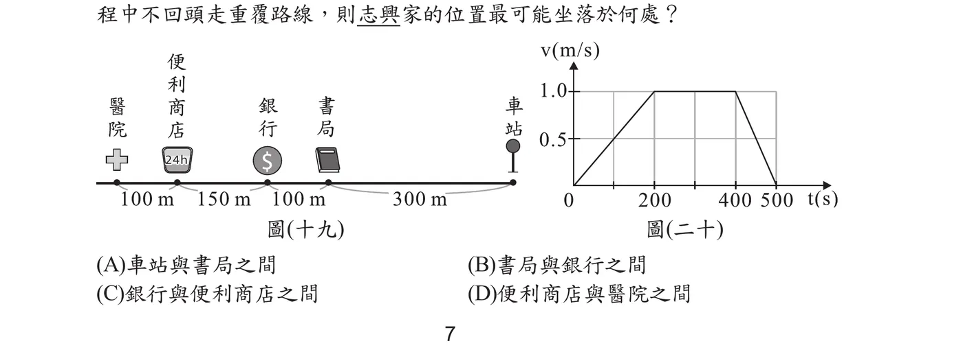 圖(十九)：一條水平道路，由左至右依序標示「醫院」（十字圖示）、「便利商店」（招牌標示24h圖示）、「銀行」（$圖示圓形）、「書局」（書本圖示）、「車站」（站牌圖示），各點間以弧線標示距離：醫院到便利商店100m、便利商店到銀行150m、銀行到書局100m、書局到車站300m。圖(二十)：v(m/s)為縱軸(0～1.0，標示0.5、1.0)、t(s)為橫軸(標示0、200、400、500)的關係圖，折線由原點(0,0)等斜率上升至(200,1.0)，接著維持水平至(400,1.0)，其後等斜率下降至(500,0)，呈梯形。