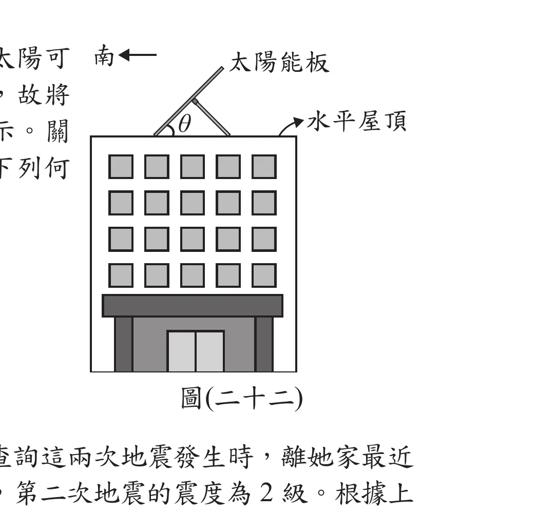 圖(二十二)：一棟多層樓建築物側面示意圖，樓頂標示「水平屋頂」（水平線，箭頭指向屋頂邊緣），屋頂左側豎立一片斜放的「太陽能板」（長條矩形板面），板面與水平屋頂之間的夾角標示為θ；圖左上角另標示方向「南←」（帶箭頭指向左方，表示畫面左方為南方）。建築物本身畫出多層方格窗戶與一樓大門。