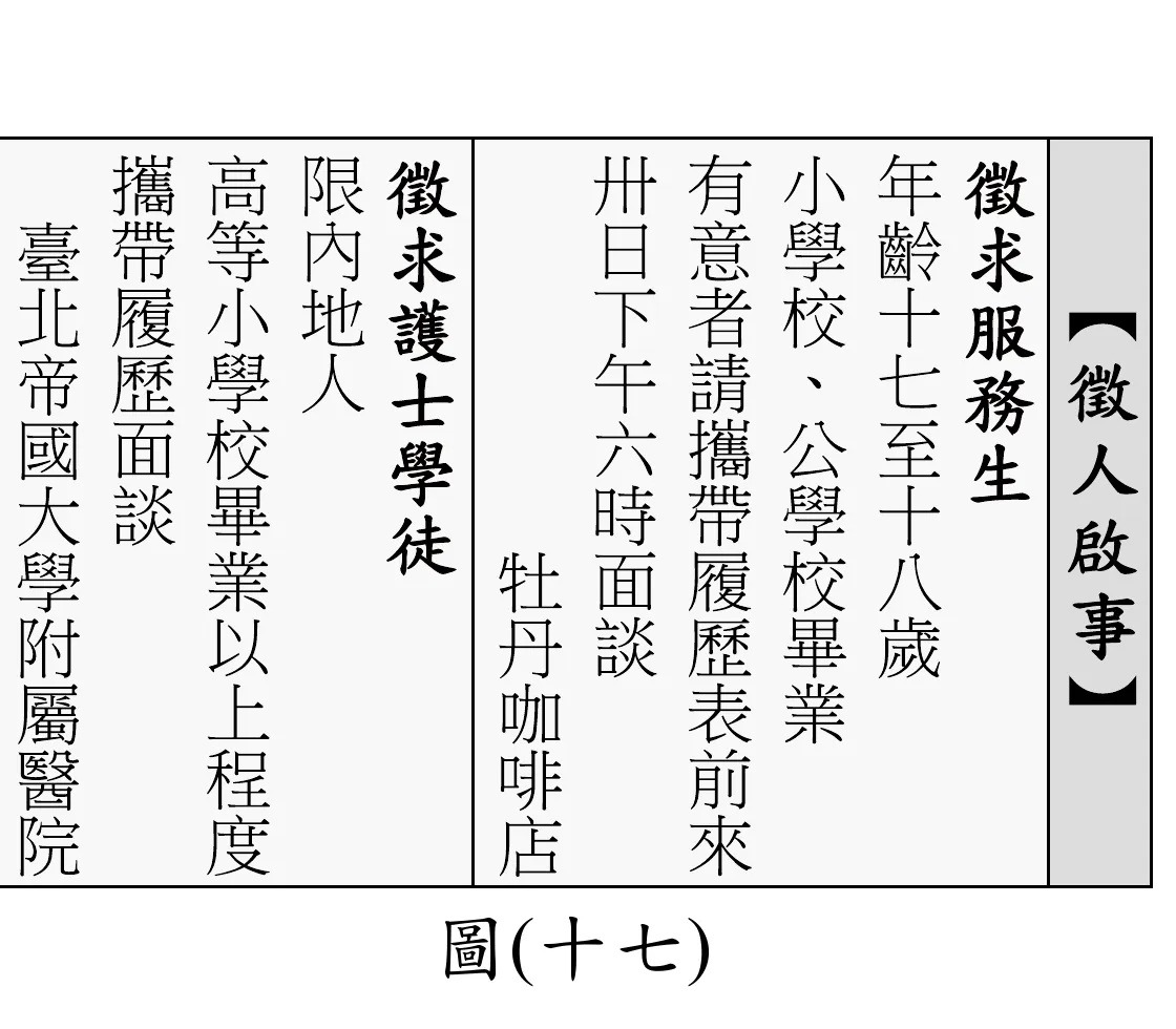 圖(十七)：直式排版報紙徵人啟事欄，右欄標題「徵人啟事」，下分兩則：「徵求服務生」（年齡十七至十八歲、小學校‧公學校畢業、有意者請攜帶履歷表前來、卅日下午六時面談、牡丹咖啡店）；「徵求護士學徒」（限內地人、高等小學校畢業以上程度、攜帶履歷面談、臺北帝國大學附屬醫院），文中「小學校」「公學校」「內地人」「帝國大學」等用語為日治時期特有稱呼