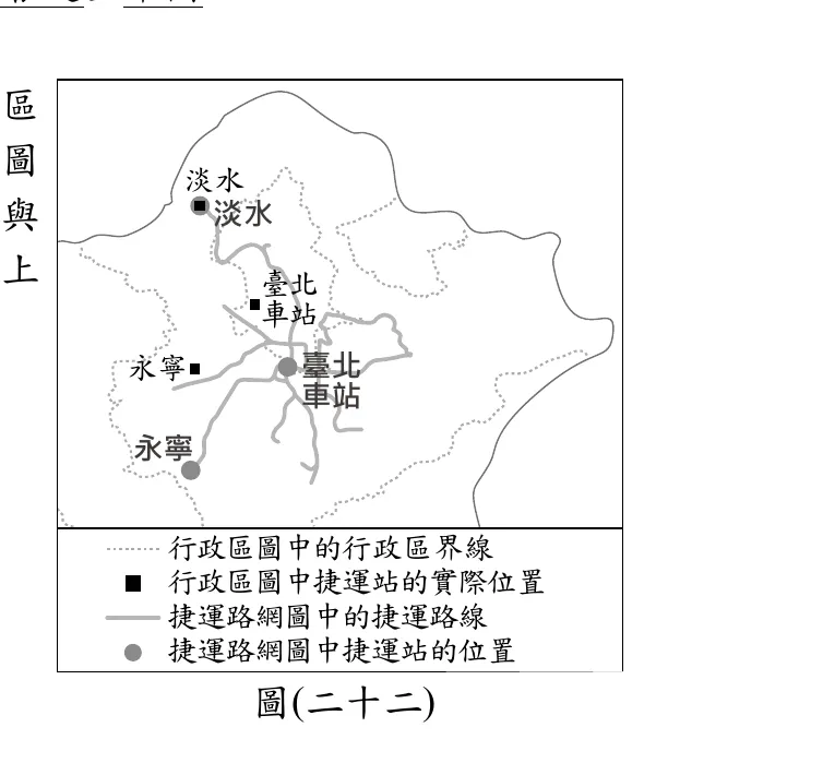 圖(二十二)：臺灣北部行政區輪廓圖，套疊臺北捷運路網，以淡水站為基準點對齊；圖中以黑色方塊標示「淡水」「臺北車站」「永寧」在行政區圖中的實際位置，以灰色線條與灰色圓點標示捷運路網圖中的路線與對應站點位置，兩者位置明顯偏移不一致，圖例列出四種符號說明