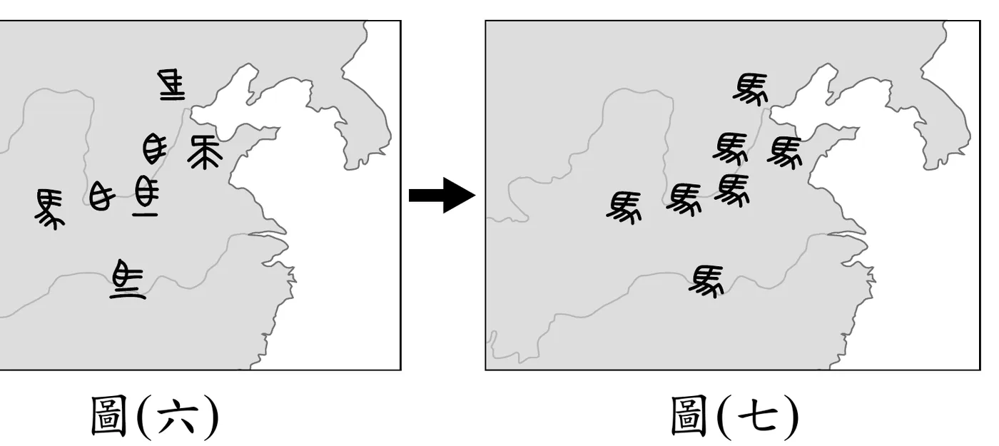 圖(六)、圖(七)：兩張同一地區的簡圖，以箭頭相連表示前後變化。圖(六)標示四個不同的古文字（篆體風格）地名據點，分散於圖中；圖(七)在同一範圍內改為標示六個相同古文字的據點，分布更密集、數量更多，代表原本各自命名的封國城邑，改為統一名稱且數量增加、分布更密集的行政據點