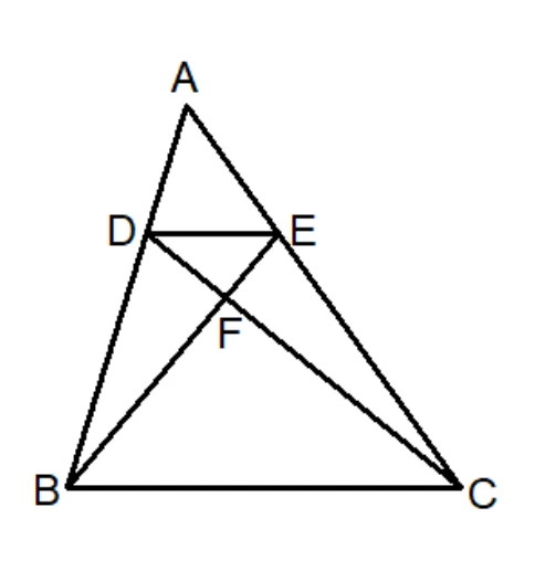 $\triangle ABC$：A 在上方、B 在左下、C 在右下。D 為 $\overline{AB}$ 上一點，E 為 $\overline{AC}$ 上一點（D、E 高度相近），D、E 之間畫有線段 $\overline{DE}$，平行於底邊 $\overline{BC}$。另畫兩條線段 $\overline{DC}$ 與 $\overline{EB}$，兩者在 $\overline{DE}$ 下方、$\overline{BC}$ 上方的區域內相交於 F 點。