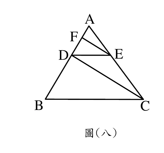 △ABC 中，A 在頂端、B 在左下、C 在右下；F、D 兩點都在 AB 邊上，由上而下依序為 A、F、D、B；E 在 AC 邊上。圖中畫出三條線段：F 到 E、D 到 E（大致水平），以及 D 到 C。