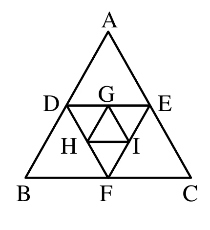 正三角形 ABC：A 在頂端，B 在左下角、C 在右下角；D、E、F 分別為 AB、AC、BC 的中點（D 在左側、E 在右側、F 在底邊中央），DEF 構成內部一個較小的正三角形；G、H、I 分別為 DE、DF、EF 的中點（G 在上方、H 在左下、I 在右下），GHI 構成 DEF 內部再更小的正三角形。