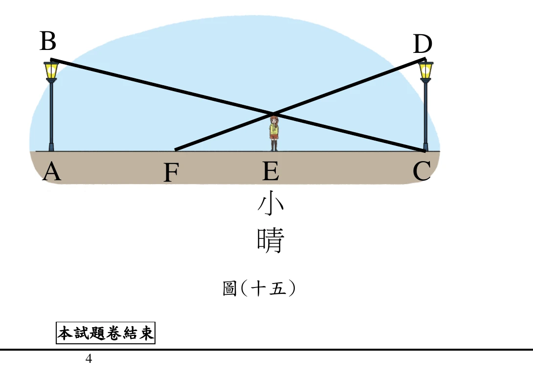 地面是一條水平線，由左至右標示 A、F、E、C 四點；A 處與 C 處各立著一盞路燈，左燈的頂端標 B、右燈的頂端標 D。E 處站著一個人形圖案（下方標「小晴」）。圖中畫出兩條交叉的直線：一條由左燈頂端 B 拉到右燈底部 C，另一條由右燈頂端 D 拉到地面上的 F；兩條線在小晴頭頂附近交會。F 在 A 與 E 之間。