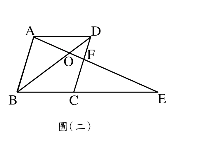 平行四邊形 ABCD：A 在左上角、D 在右上角、B 在左下角、C 在中間下方；對角線 BD 與線段 AF 相交於 O 點（O 在 A、F 之間偏左）；F 在 CD 上（C、D 之間）；直線 AF 延伸與直線 BC 的延長線相交於 E 點（E 在 C 的右側，BC 延長線上）。