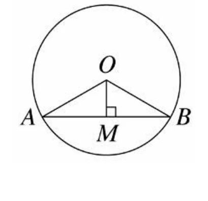 一個圓，圓心標示 $O$（在圓上方偏內處）。圓周上兩點 $A$（左側）、$B$（右側），$A$、$B$ 之間畫有一條水平線段（弦）。由 $O$ 向下畫一條線段到這條水平線段上一點，標示 $M$，$O$ 到 $M$ 的線段與 $\overline{AB}$ 垂直相交（交點處有直角記號）。另畫有 $O$ 到 $A$、$O$ 到 $B$ 的線段，構成一個等腰三角形 $OAB$。