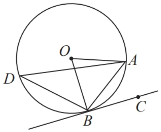 圓 $O$，圓心在圖偏上方。圓周上由左至右標出 $D$（左側）、$A$（右側）兩點，$B$ 在圓周下方。$O$ 與 $A$、$O$ 與 $B$、$O$ 與 $D$ 之間以及 $A$ 與 $B$、$A$ 與 $D$ 之間都畫有線段（$\overline{OA}$、$\overline{OB}$、$\overline{AB}$、$\overline{AD}$、$\overline{DB}$），另有一條直線通過 $B$ 點並向右下方延伸、與圓只交於 $B$ 一點（切線），切線上另標一點 $C$（在 $B$ 的右下方）。