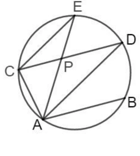 圓，圓周上由上至下、由左至右標出 $E$（最上方）、$C$（左側）、$D$（右上）、$A$（左下）、$B$（右側偏下）五點。線段連接：$C$ 到 $E$、$C$ 到 $A$、$C$ 到 $D$、$A$ 到 $E$、$A$ 到 $D$、$A$ 到 $B$，多條弦交會於圖形中央偏上的一點 $P$（$\overline{CD}$ 與 $\overline{AE}$ 的交點）。