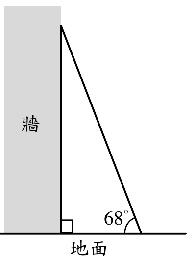 一道爬梯靠在牆面上，牆以左側灰色長條表示（標「牆」），地面為水平線（標「地面」），牆與地面垂直相交處標有直角記號。爬梯（斜線段）由地面上與牆角有一小段距離的一點，斜靠到牆面上方的一點，爬梯與地面之間的夾角標示為 $68°$。