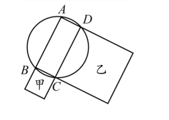 一個圓，圓周上標出 $A$（上方）、$D$（右上）、$B$（左，較低）、$C$（$B$ 右下方）四點，$A$、$B$、$C$、$D$ 為長方形 $ABCD$ 的四個頂點（長方形的邊 $\overline{AB}$、$\overline{BC}$、$\overline{CD}$、$\overline{DA}$ 皆畫出，其中 $\overline{AB}$、$\overline{CD}$ 為圓的弦）。以 $\overline{BC}$ 為邊，向外（左下方）作一個較小的正方形，標「甲」；以 $\overline{CD}$ 為邊，向外（右方）作一個較大的正方形，標「乙」。