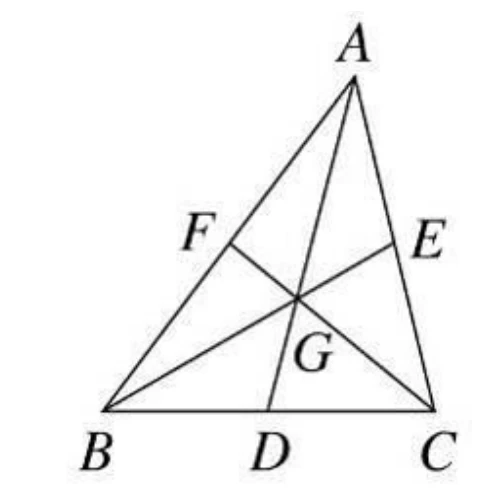 三角形ABC（A在頂端、B在左下、C在右下）。D在BC邊上（B、C之間）、E在AC邊上（靠右側）、F在AB邊上（靠左側）。畫出三條線段：A到D、B到E、C到F，三條線交於三角形內部一點G。