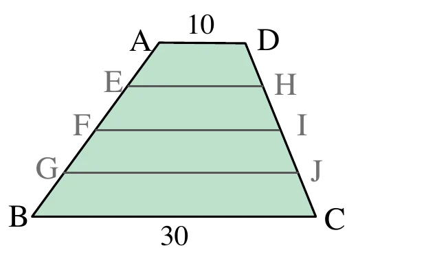 梯形 ABCD：A 左上、D 右上（AD 為上底，較短，標數字「10」），B 左下、C 右下（BC 為下底，較長，標數字「30」）。左腰 AB 上由上而下依序有 E、F、G 三個等分點；右腰 DC 上由上而下依序有 H、I、J 三個等分點。E 與 H 之間、F 與 I 之間、G 與 J 之間各畫一條水平線段。