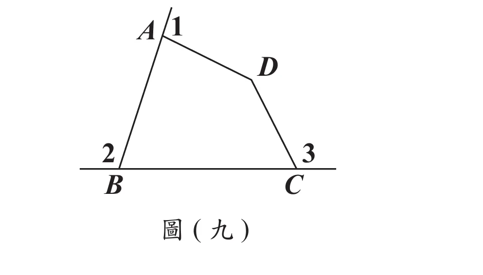 圖(九)：四邊形ABCD，B、C在同一條水平基線上（B在左、C在右），基線分別向左超出B、向右超出C；A在B、C上方，D在A右下方、C正上方附近；BA邊向上延伸超出A一小段，延伸線與AD之間的夾角標示為角1（在A右上方）；基線向左超出B的部分與BA之間的夾角標示為角2（在B左上方）；基線向右超出C的部分與CD之間的夾角標示為角3（在C右上方）