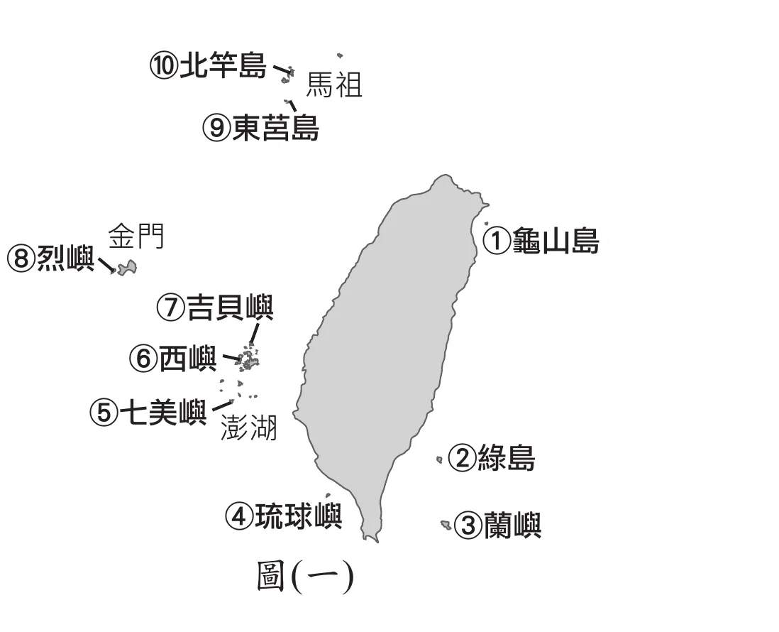 圖(一)：臺灣輪廓地圖，四周標示十個離島位置：①龜山島(東北外海)、②綠島(東部外海)、③蘭嶼(東南外海)、④琉球嶼(西南外海)、⑤七美嶼(澎湖南方)、⑥西嶼(澎湖)、⑦吉貝嶼(澎湖北方)、⑧烈嶼(金門)、⑨東莒島(馬祖)、⑩北竿島(馬祖)