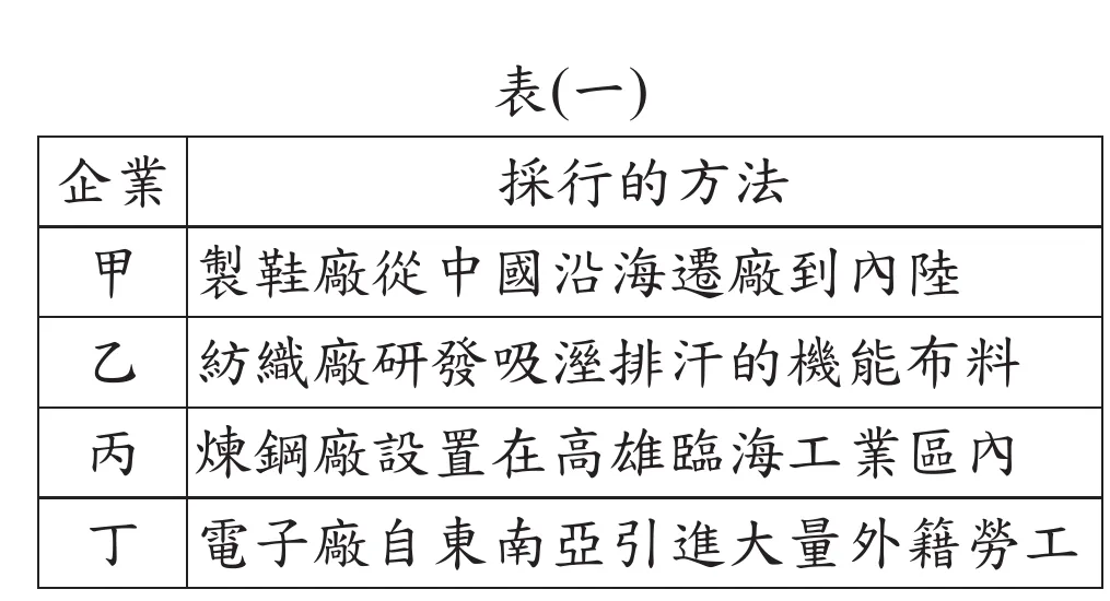 表(一)：臺灣四家企業提升競爭力的方法列表，甲「製鞋廠從中國沿海遷廠到內陸」、乙「紡織廠研發吸溼排汗的機能布料」、丙「煉鋼廠設置在高雄臨海工業區內」、丁「電子廠自東南亞引進大量外籍勞工」