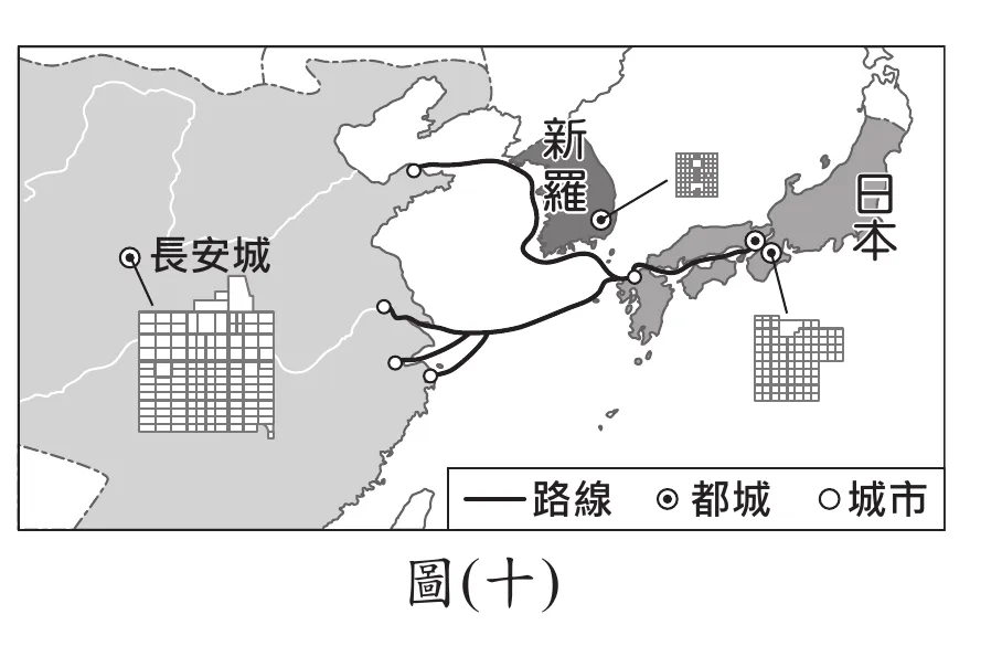 圖(十)：東亞地圖，標示都城「長安城」(棋盤式格局)、「新羅」，以及「日本」(棋盤式都城格局)，多條路線由日本沿海岸經朝鮮半島西側連向長安城，圖例區分路線、都城、城市