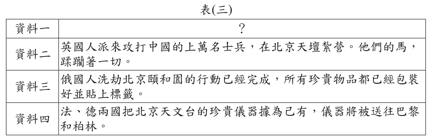 表(三)：中國近代某歷史事件四份資料，資料一內容為「？」(待判斷)、資料二「英國人派來攻打中國的上萬名士兵，在北京天壇紮營。他們的馬，蹂躪著一切。」、資料三「俄國人洗劫北京頤和園的行動已經完成，所有珍貴物品都已經包裝好並貼上標籤。」、資料四「法、德兩國把北京天文台的珍貴儀器據為己有，儀器將被送往巴黎和柏林。」