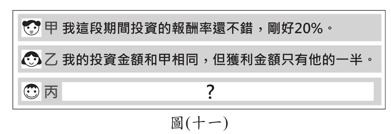 圖(十一)：社群網站留言框，甲「我這段期間投資的報酬率還不錯，剛好20%。」、乙「我的投資金額和甲相同，但獲利金額只有他的一半。」、丙「？」(待判斷留言內容)