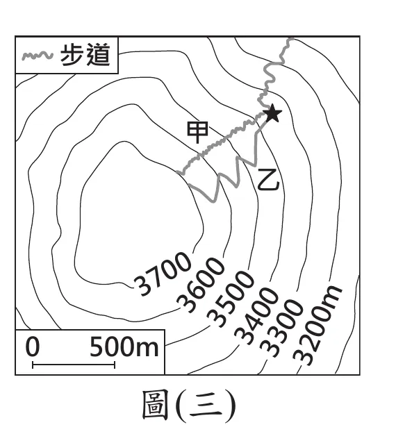 圖(三)：等高線地形圖，等高線間距3200~3700公尺，步道由左下起沿甲路線(較短、等高線較密集)與乙路線(較長、等高線較疏)兩條路徑交會至山頂★處，附比例尺0~500m