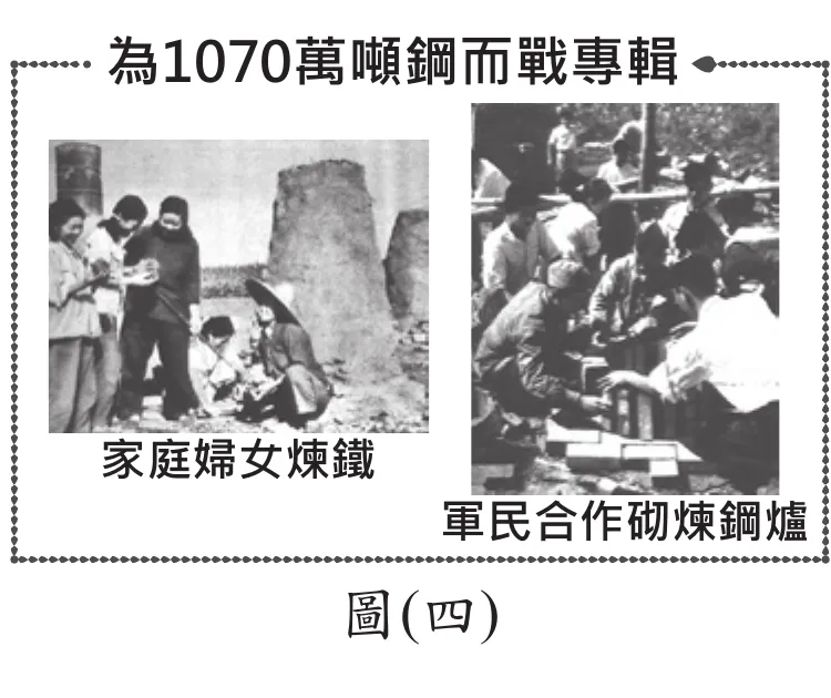 圖(四)：攝影專輯「為1070萬噸鋼而戰專輯」，兩張黑白照片，左圖標示「家庭婦女煉鐵」，眾人圍著簡陋土爐；右圖標示「軍民合作砌煉鋼爐」，軍民合力搭建土法煉鋼爐