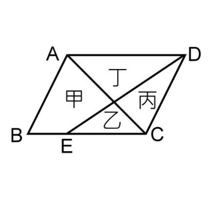 平行四邊形，四頂點依序為$A$（左上）、$B$（左下）、$C$（右下）、$D$（右上）。$E$為$\overline{BC}$上一點（靠近$B$，符合$\overline{BE}:\overline{CE}=1:2$）。圖中畫有對角線$\overline{AC}$與線段$\overline{DE}$，兩者相交於形內一點，將平行四邊形分成四塊：「甲」在左側（$\overline{AB}$、交點、$\overline{BE}$一側）；「丁」在上方（$\overline{AD}$與兩條分割線之間）；「乙」在下方中間（$\overline{BC}$上、兩條分割線之間）；「丙」在右側（$\overline{DC}$、交點、$C$一側）。