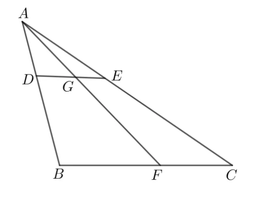 △ABC 中，A 在頂端，B 在左下角、C 在右下角；D 在 AB 邊上、E 在 AC 邊上，DE 與 BC 平行；F 在 BC 邊上，AF 為一條線段，AF 與 DE 相交於 G 點（G 在 D、E 之間，靠近 D）。