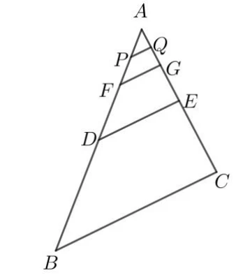 △ABC 中，A 在頂端，B 在左下角（三角形最低點）、C 在右側中段；AB 邊上由上至下依序為 A、P、F、D、B，AC 邊上由上至下依序為 A、Q、G、E、C；PQ、FG、DE 三條線段互相平行，由上至下依序為 PQ（最短，靠近 A）、FG、DE（愈靠下方線段愈長），BC 為三角形底邊。
